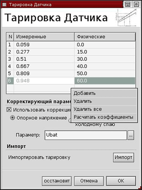Рисунок 2.<br />Диалог редактирования тарировочной таблицы датчика